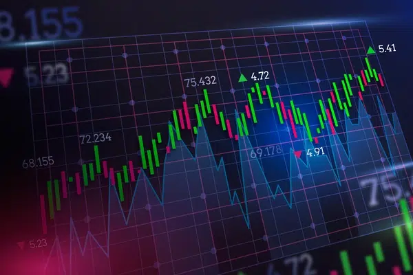 simulation en bourse de la courbe du café en grain